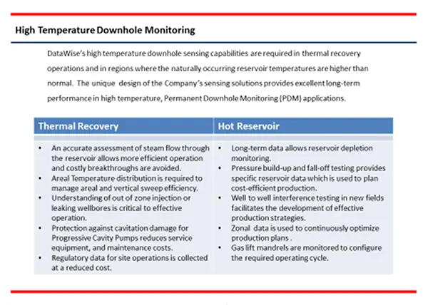 High Temp Downhole Monitoring